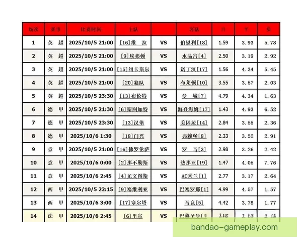 精准足球竞猜策略解析助你提升胜率与投注技巧