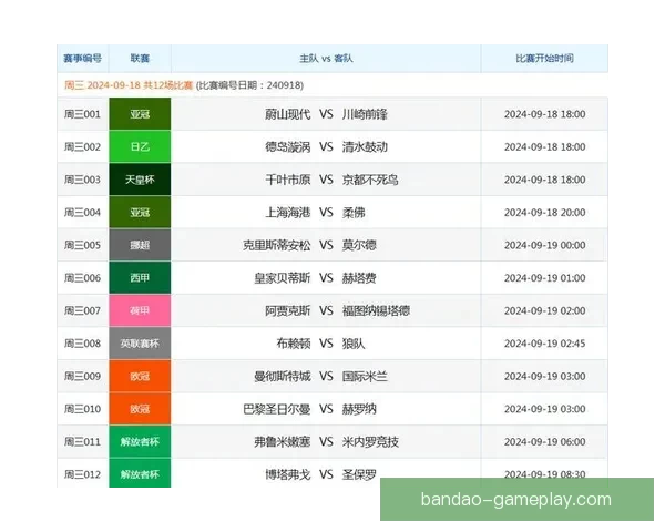 体育竞猜入口全方位指南助你掌握赛事预测技巧提升观赛与竞猜体验